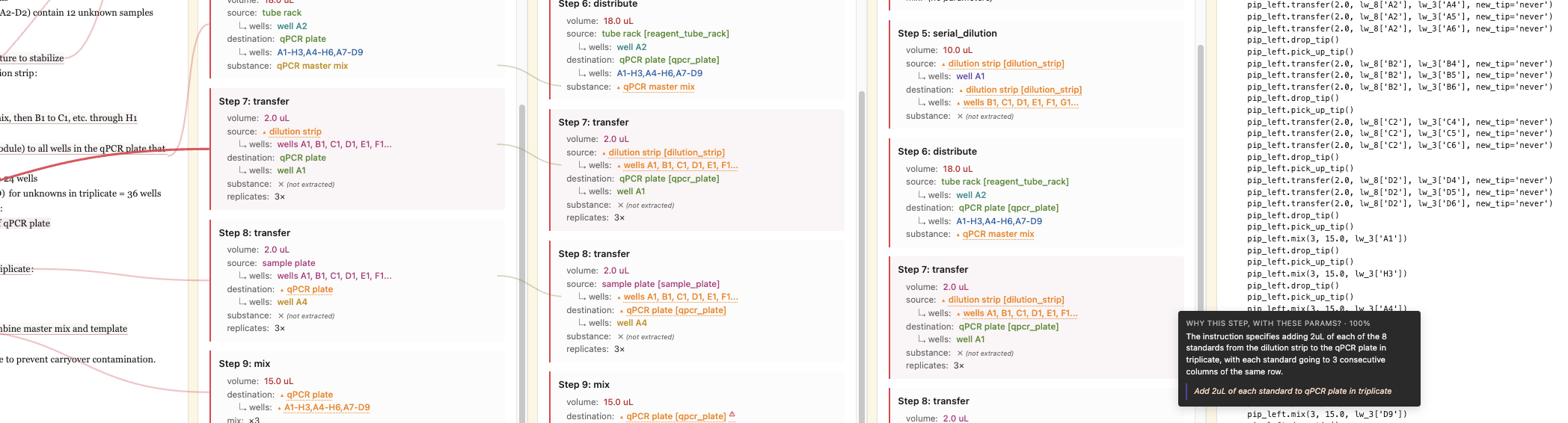The live-mode visual surface showing five columns from instruction to script, with cross-column resolution arrows